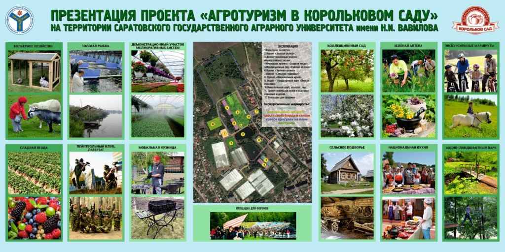 Агротуристический парк «Корольков сад»
